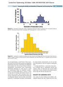 Epidemiology: with STUDENT CONSULT Online Access (Gordis, Epidemiology) - Like New