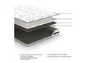 Chime 8 Inch Firm Innerspring King Mattress from Ashley