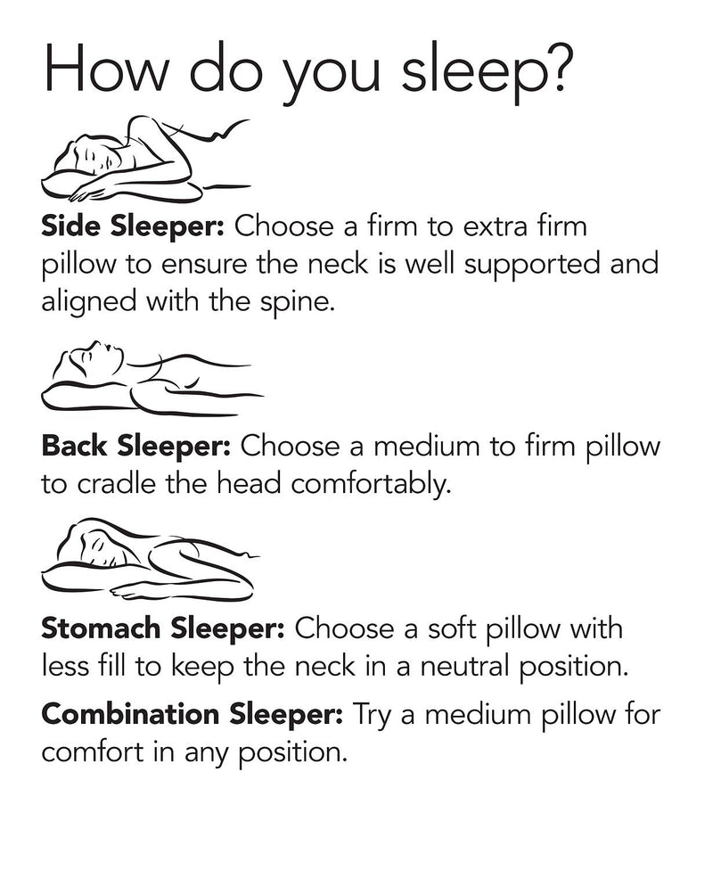 Hotel Collection European White Goose Down Medium Support Gusset King Pillow for Back Sleepers - Acceptable