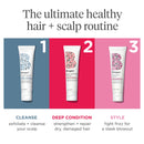 Briogeo Best Sellers Intro Travel Kit, Set Includes Repair Protein Hair Mask, Exfoliator Charcoal Shampoo and Heat Protectant Cream, Vegan, Cruelty-Free, 3 x 2 fl oz