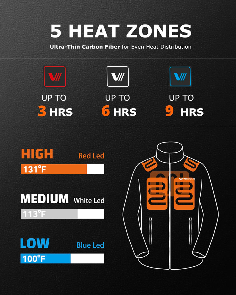 Venustas Mens Heated Jacket, Fleece with Battery Pack 7.4V, Premium Zippers (Black, S) - Like New