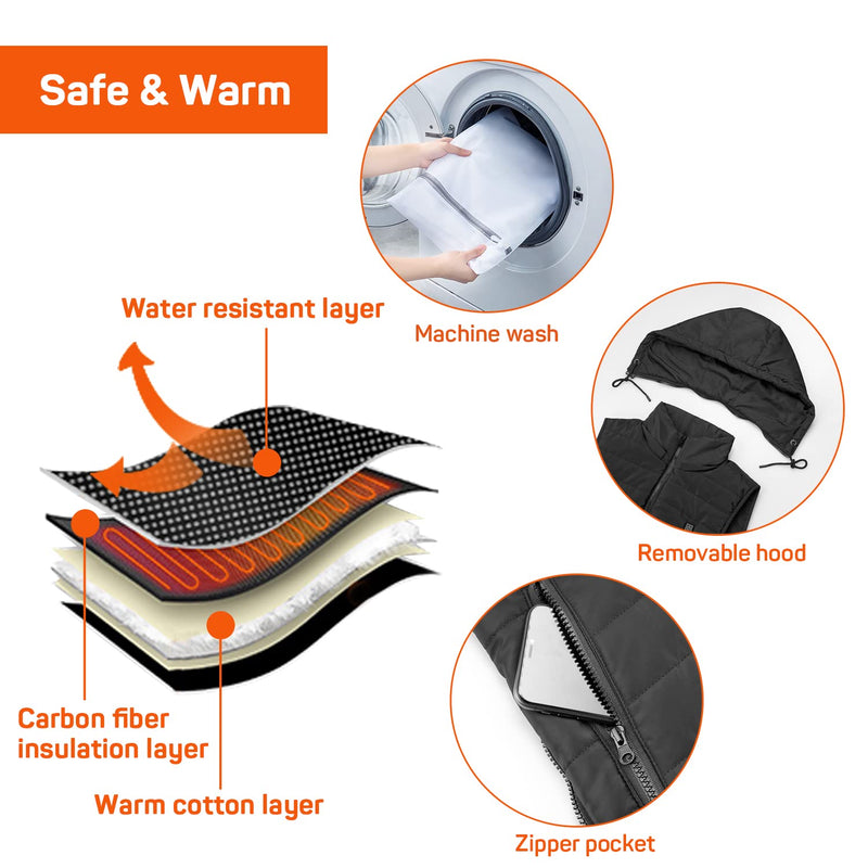 DR.PREPARE Heated Vest, XXL Unisex Winter Hooded Heated Vests Outerwear for Men Women, Lightweight USB Electric Heated Clothing Vest with 3 Heating Levels, Adjustable Size (Battery Pack Not Included) - Very Good