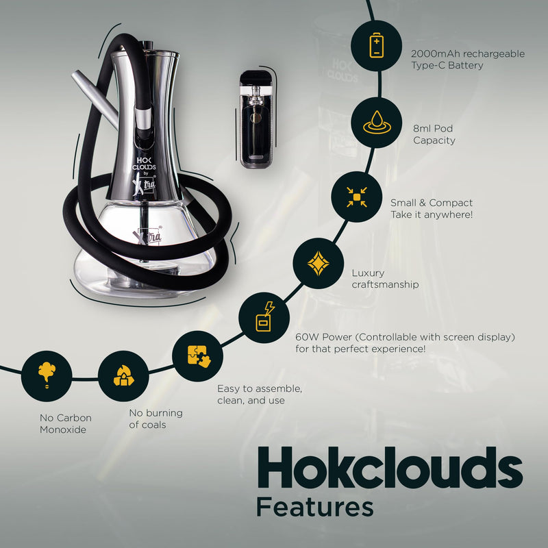 Hok Clouds Xtra Electronic Shisha - Portable Electric Hookah Set with Hose, Pipe, Mouthpiece, Pod, Coils, Cleaning Tools, Carrying Case, Rechargeable Battery - Easy Assembly, No Coal Needed - (Gold) - Very Good