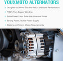 Alternator fit for Cobalt 2.2L 2.4L 2006 2007,fit for Hhr 2.2L 2.4L 2006 2007,fit for G5 2.2L 2007, G5 2.4L 2007,fit for Pursuit 2.2L 2.4L 2006