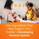 3pk Similac Total Care 360 Go & Grow Sensitive Formula Toddlers 12-36mo 23.3oz