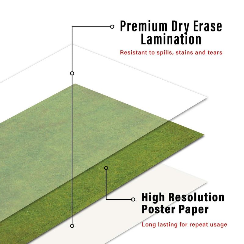 RPG DND game adventure Battle Mat 2 Pack Terrain Grid Table top 36" X 24"