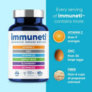5 pk Immuneti Advanced Immune Defense, 6-in-1 Powerful Blend EXP 01/28