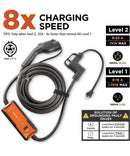 Voltre M2 Lightning Portable Electric Car Fast Charger 8-32A 100-240V 25ft